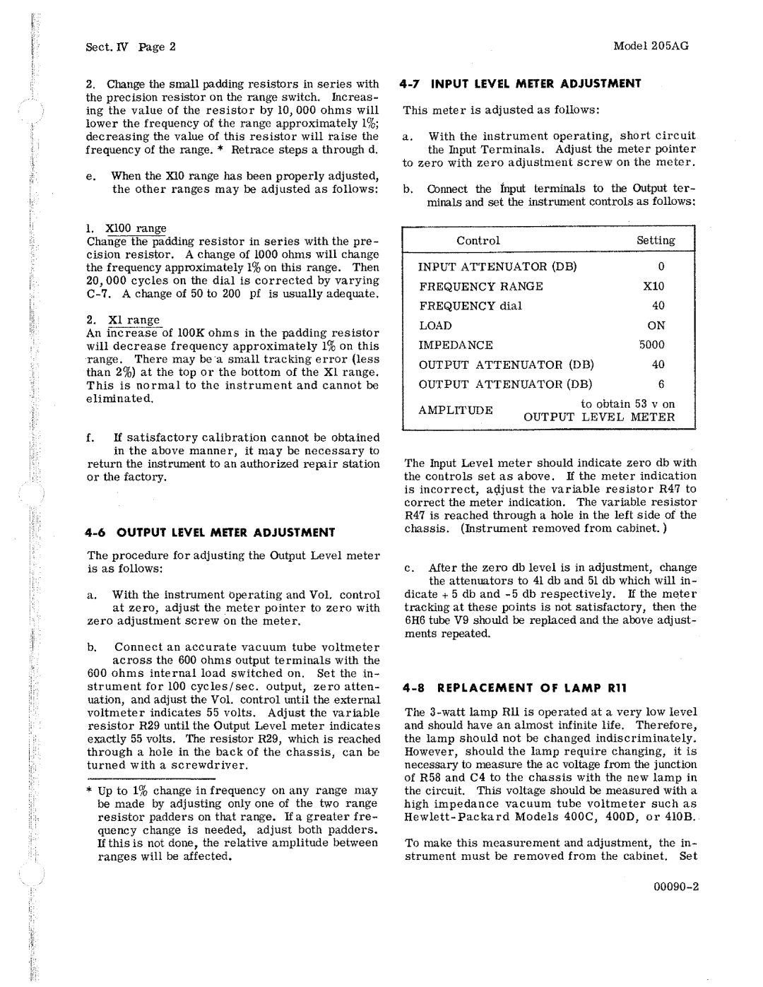 HP 205AG manual 