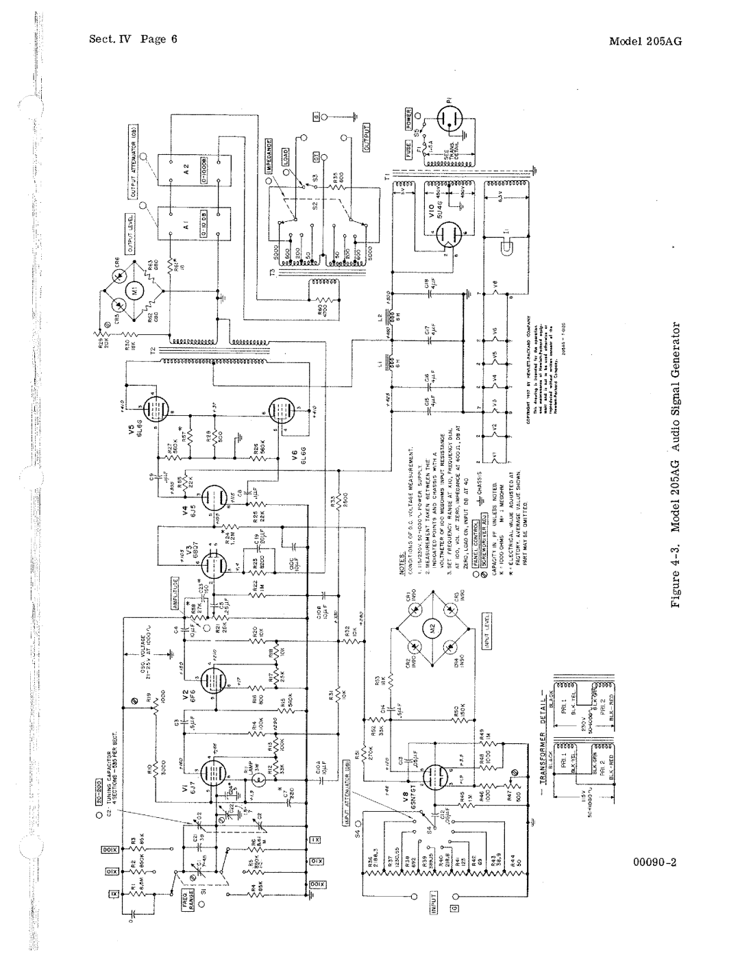 HP 205AG manual 