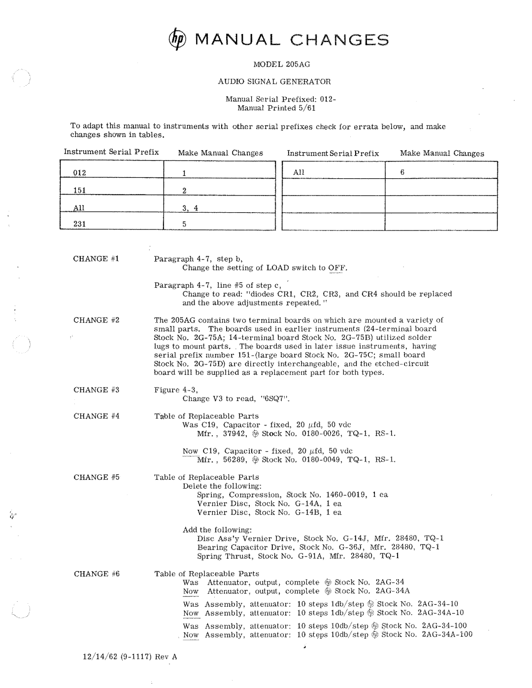 HP 205AG manual 