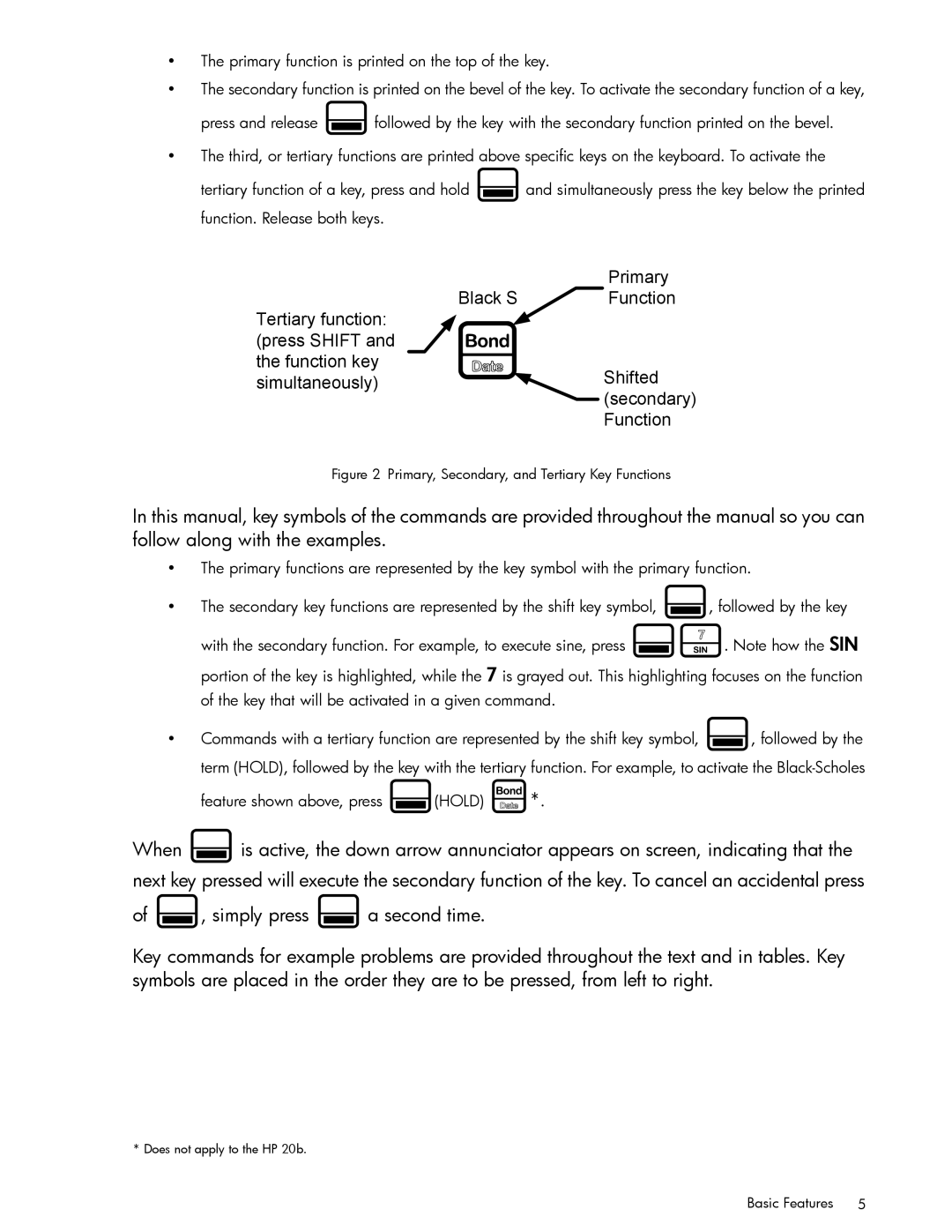 HP 30b Professional, 20b Consultant Financial manual Primary, Secondary, and Tertiary Key Functions 