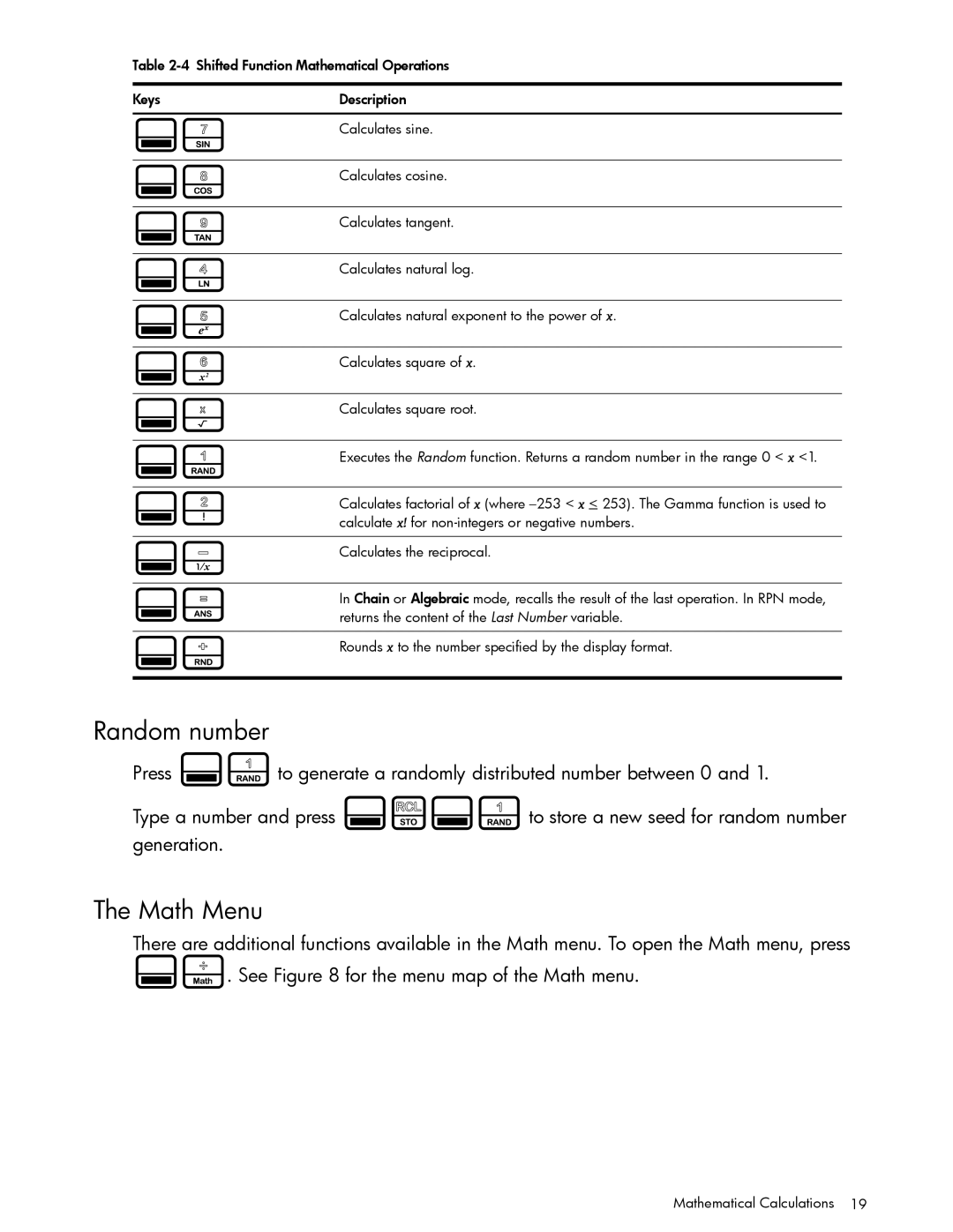 HP 30b Professional, 20b Consultant Financial manual Random number, Math Menu 