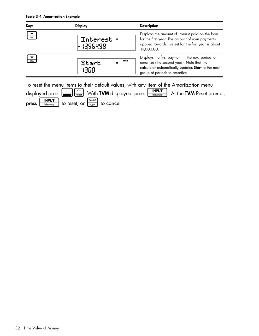 HP 20b Consultant Financial, 30b Professional manual Amortization Example KeysDisplayDescription 