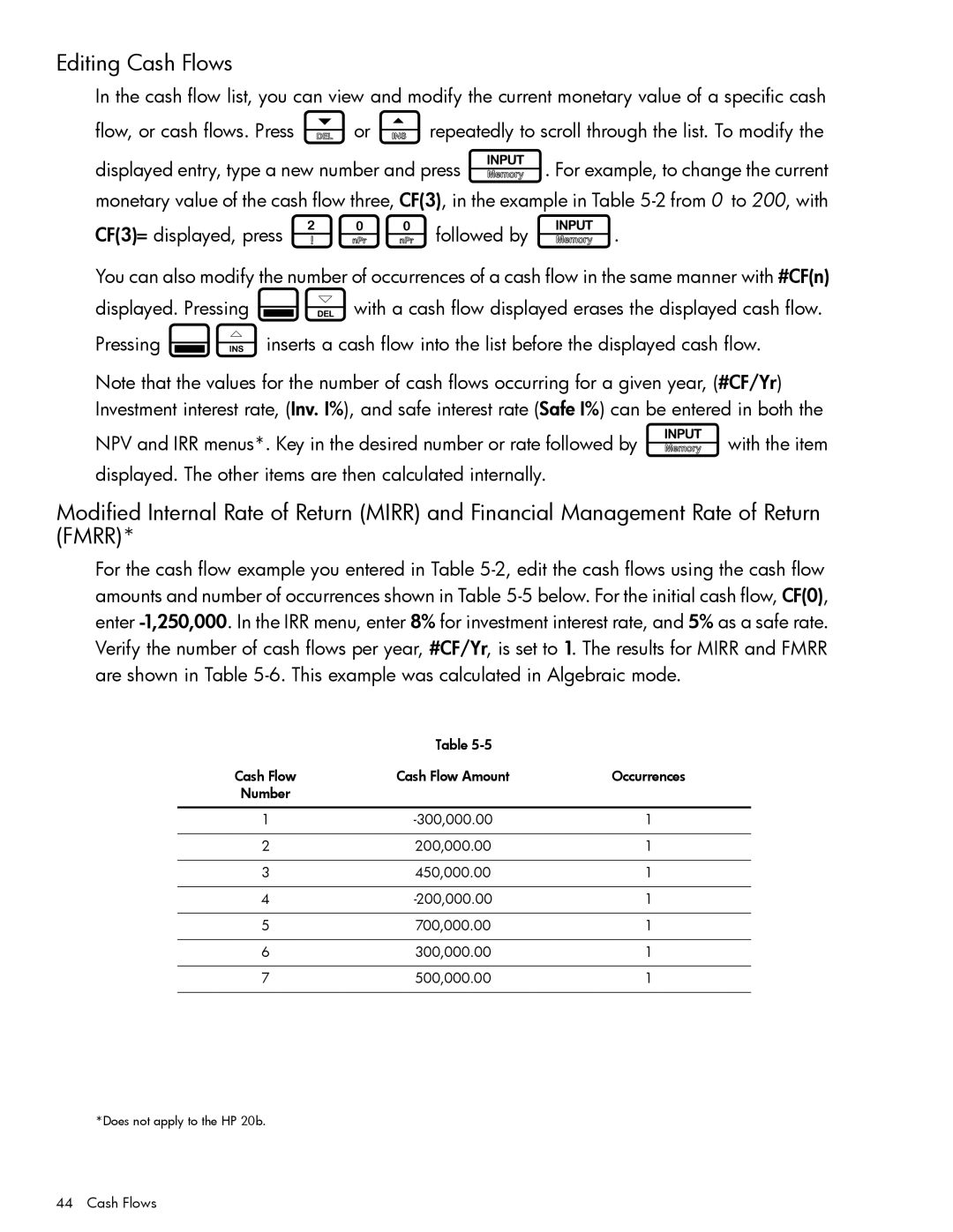 HP 20b Consultant Financial, 30b Professional manual Editing Cash Flows 