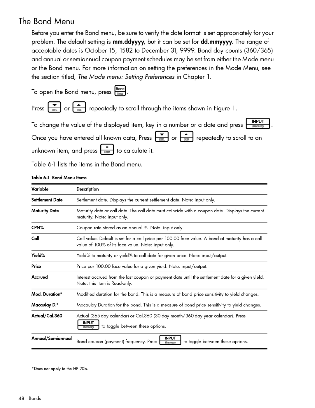 HP 20b Consultant Financial, 30b Professional manual Bond Menu, Cpn% 