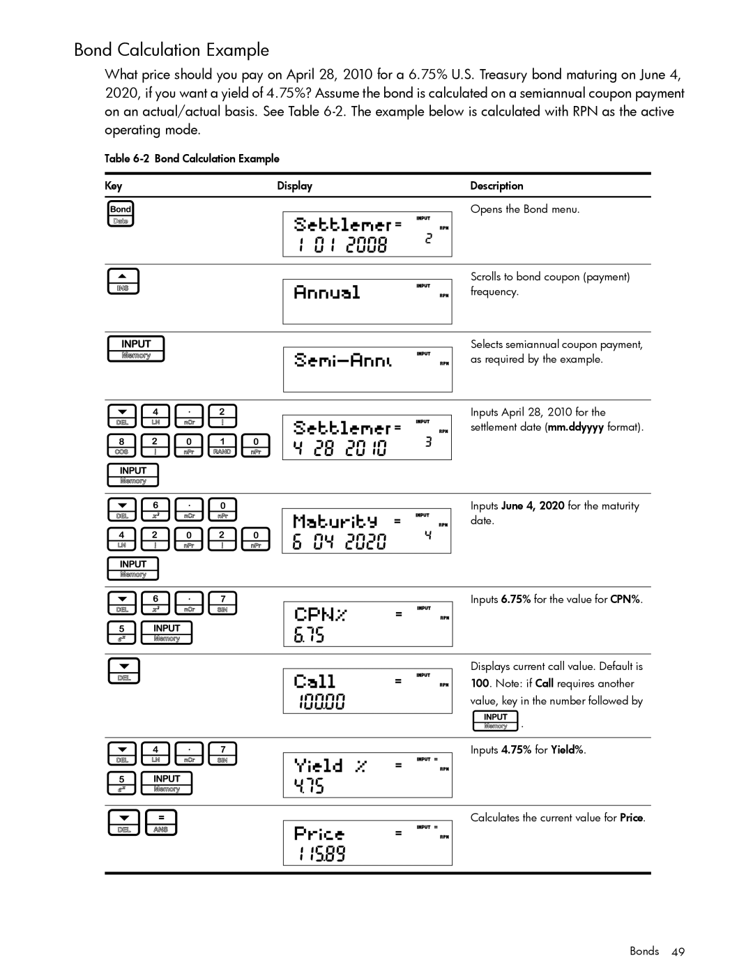 HP 30b Professional, 20b Consultant Financial manual 82010, 42020, Bond Calculation Example 