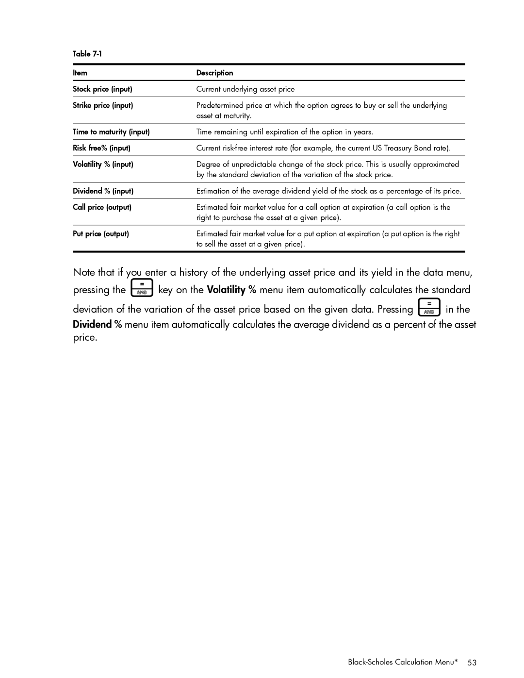 HP 30b Professional, 20b Consultant Financial manual Volatility % input 