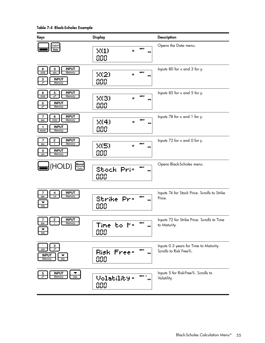 HP 30b Professional, 20b Consultant Financial manual 80I, 85I, 78I, 72I, 74I 