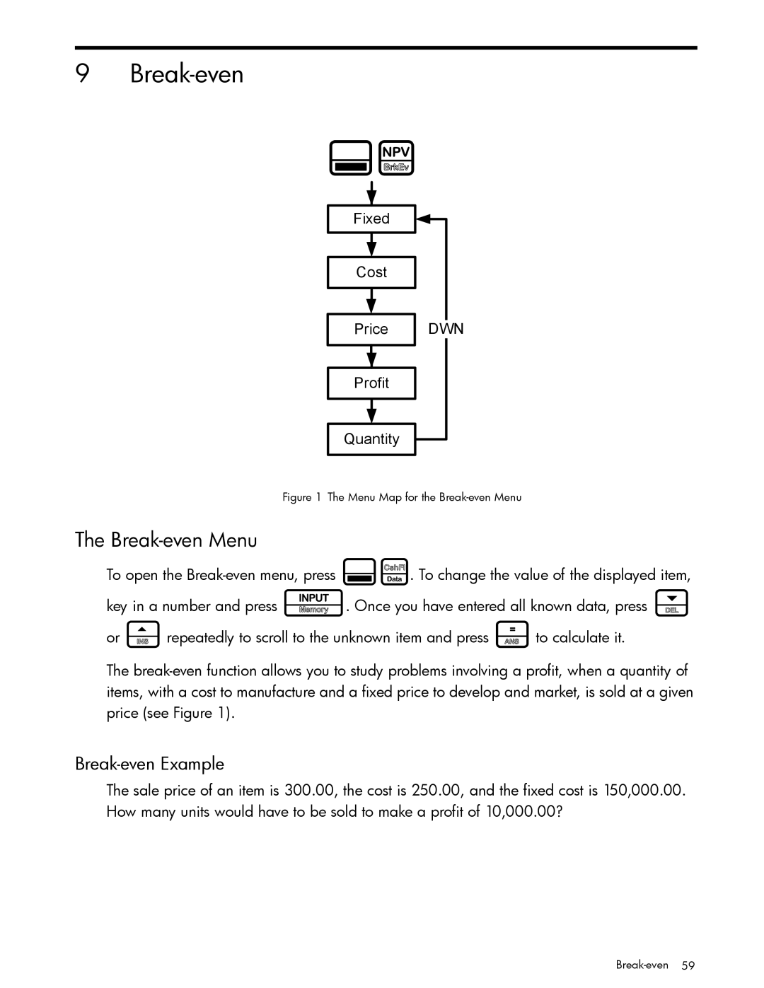 HP 30b Professional, 20b Consultant Financial manual Break-even Menu, Break-even Example 