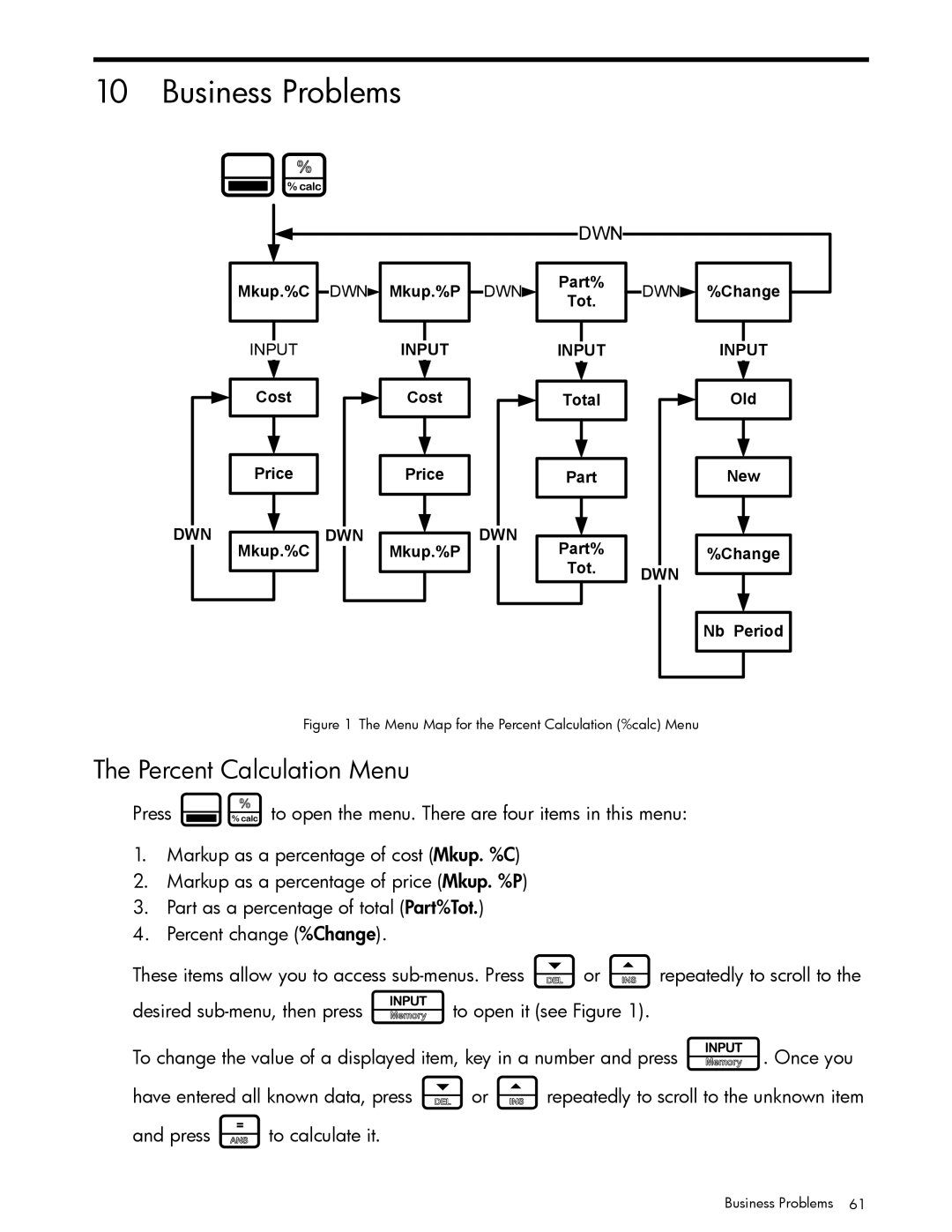 HP 30b Professional, 20b Consultant Financial manual Business Problems, Percent Calculation Menu 