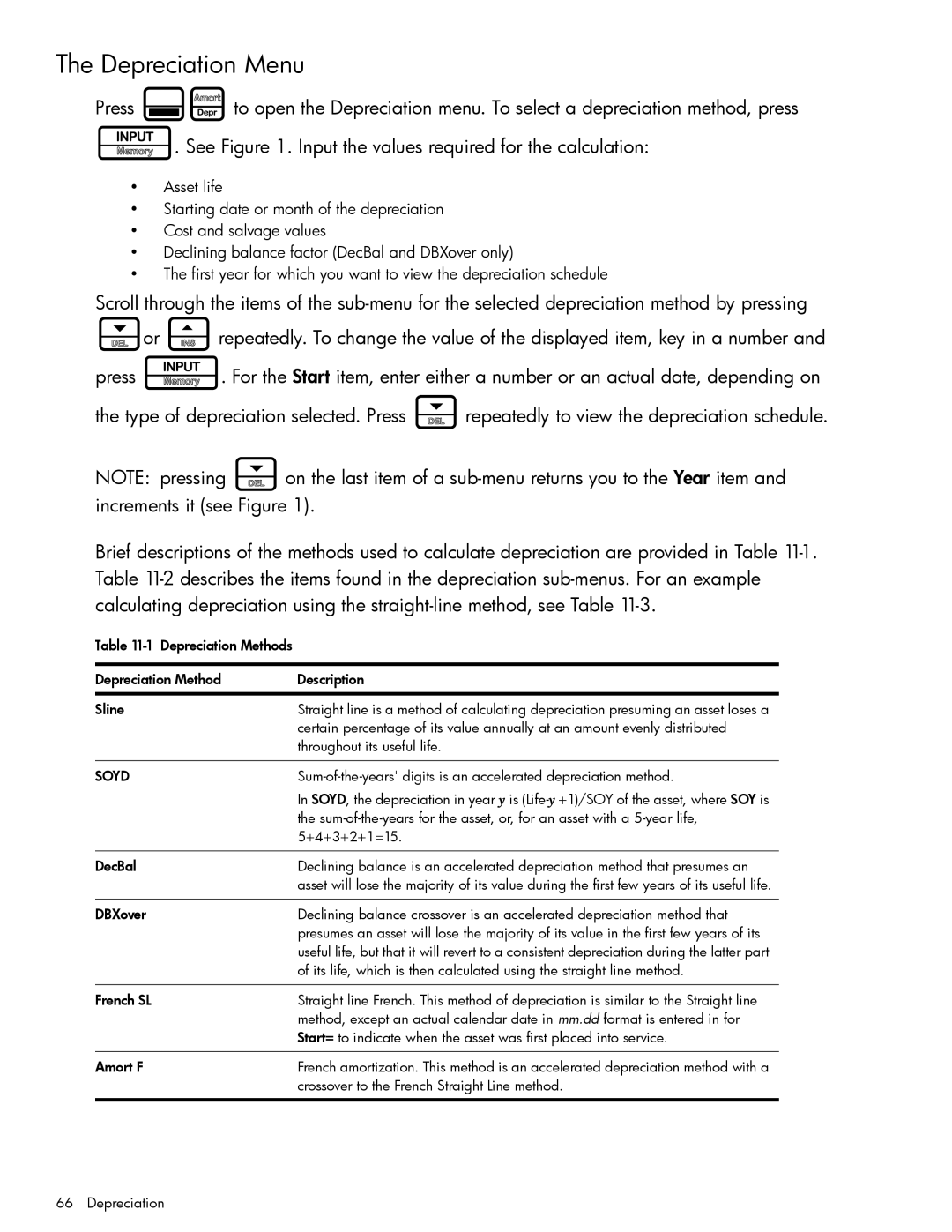 HP 20b Consultant Financial, 30b Professional manual Depreciation Menu, Soyd 