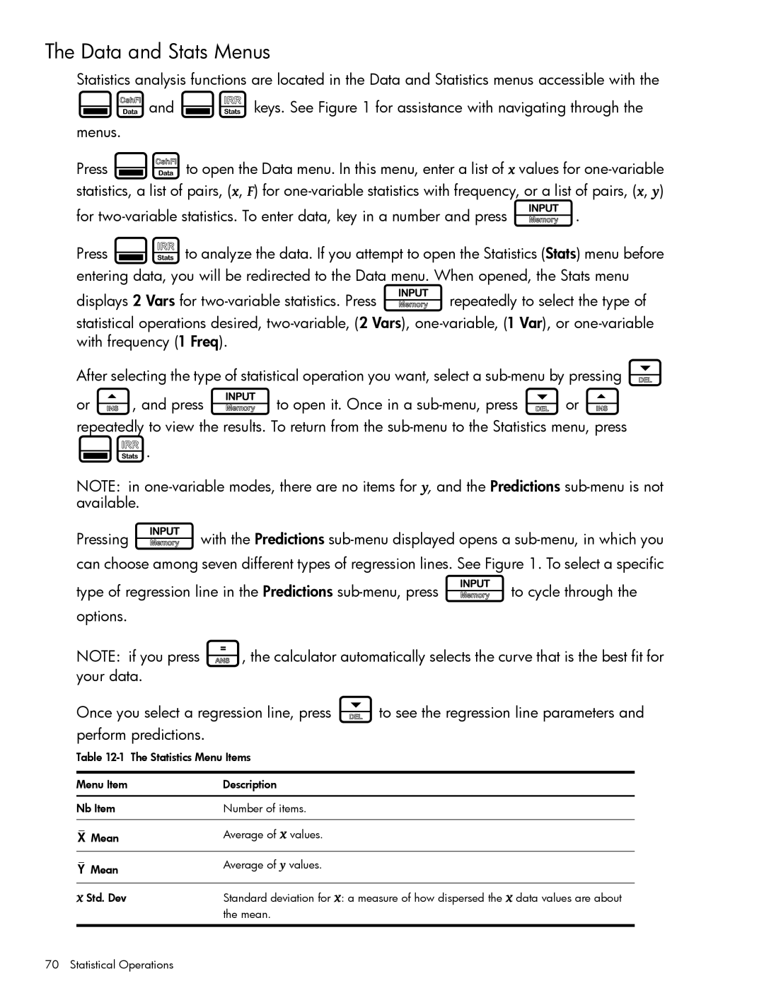 HP 20b Consultant Financial, 30b Professional manual Data and Stats Menus 