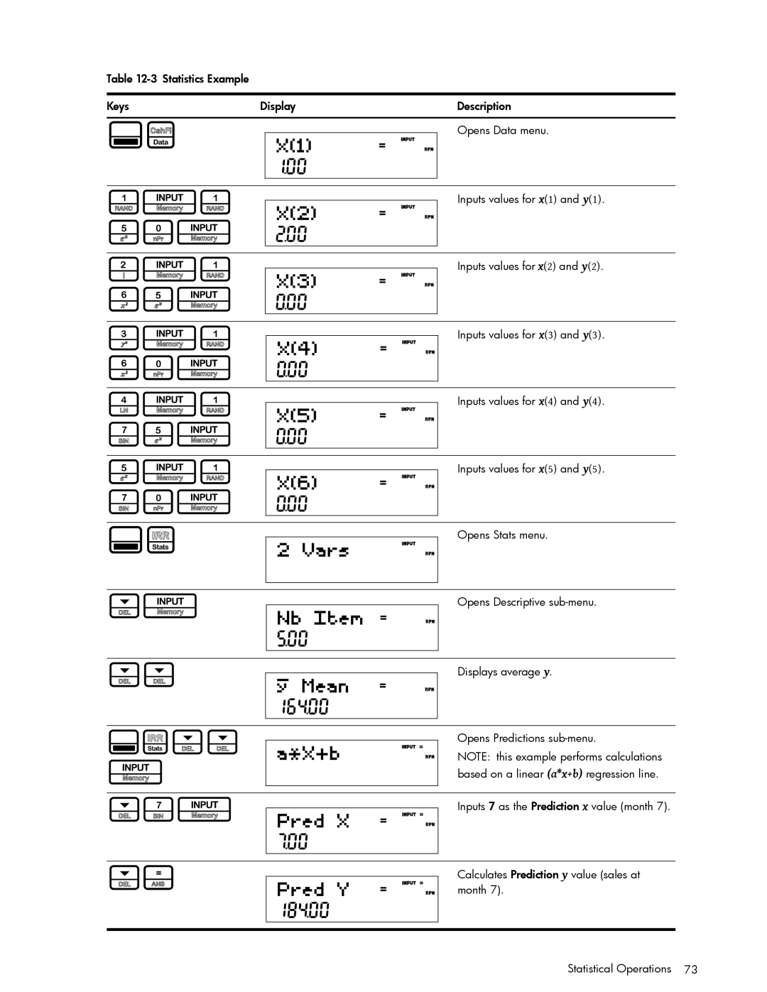 HP 30b Professional, 20b Consultant Financial manual 1I1 50I, 2I1 65I, 3I1 60I, 4I1 75I, 5I1 70I 