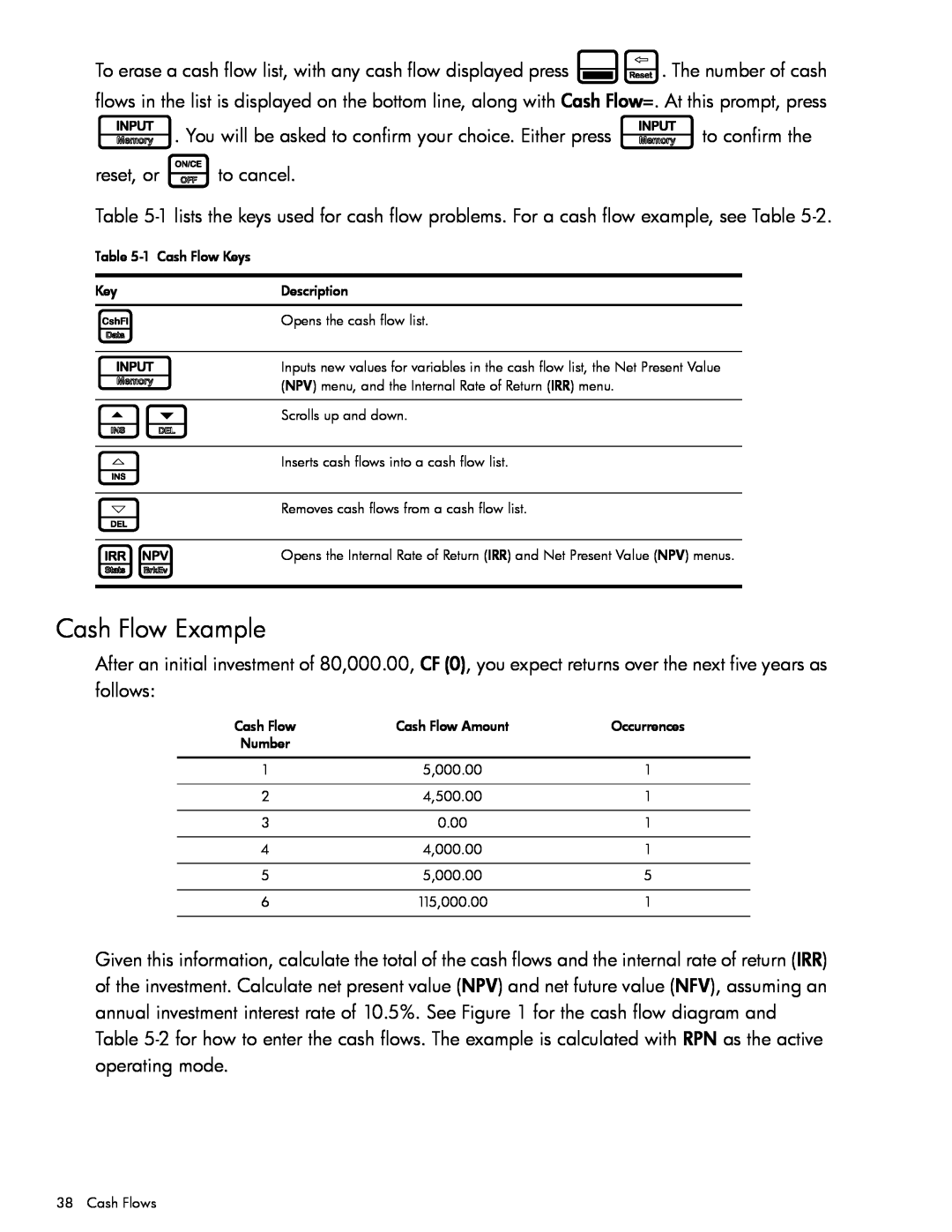 HP 20b Consultant Financial, 30b Professional manual Cash Flow Example, Opens the cash flow list, Scrolls up and down 
