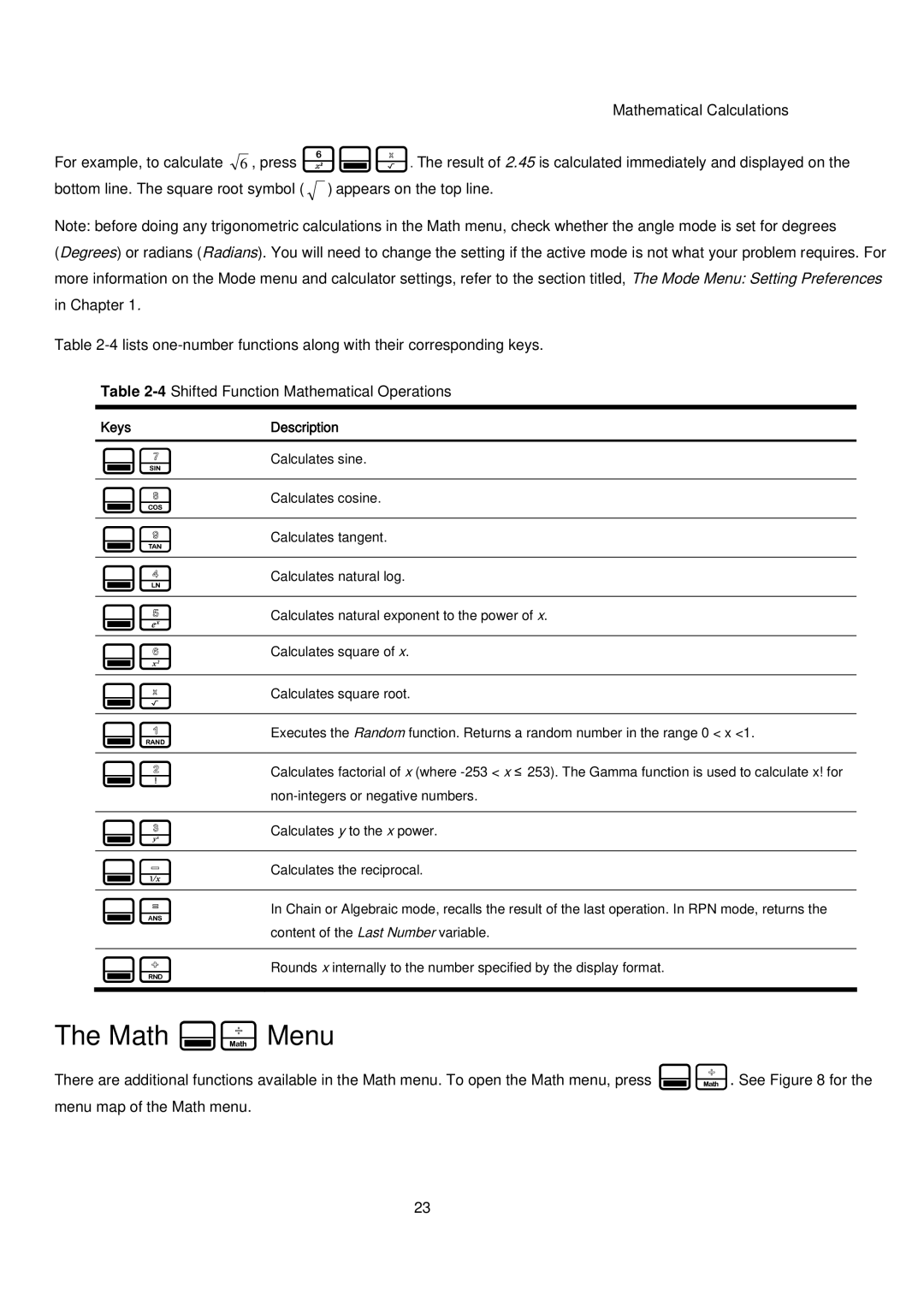 HP 20B manual Math s Menu, Keys Description 