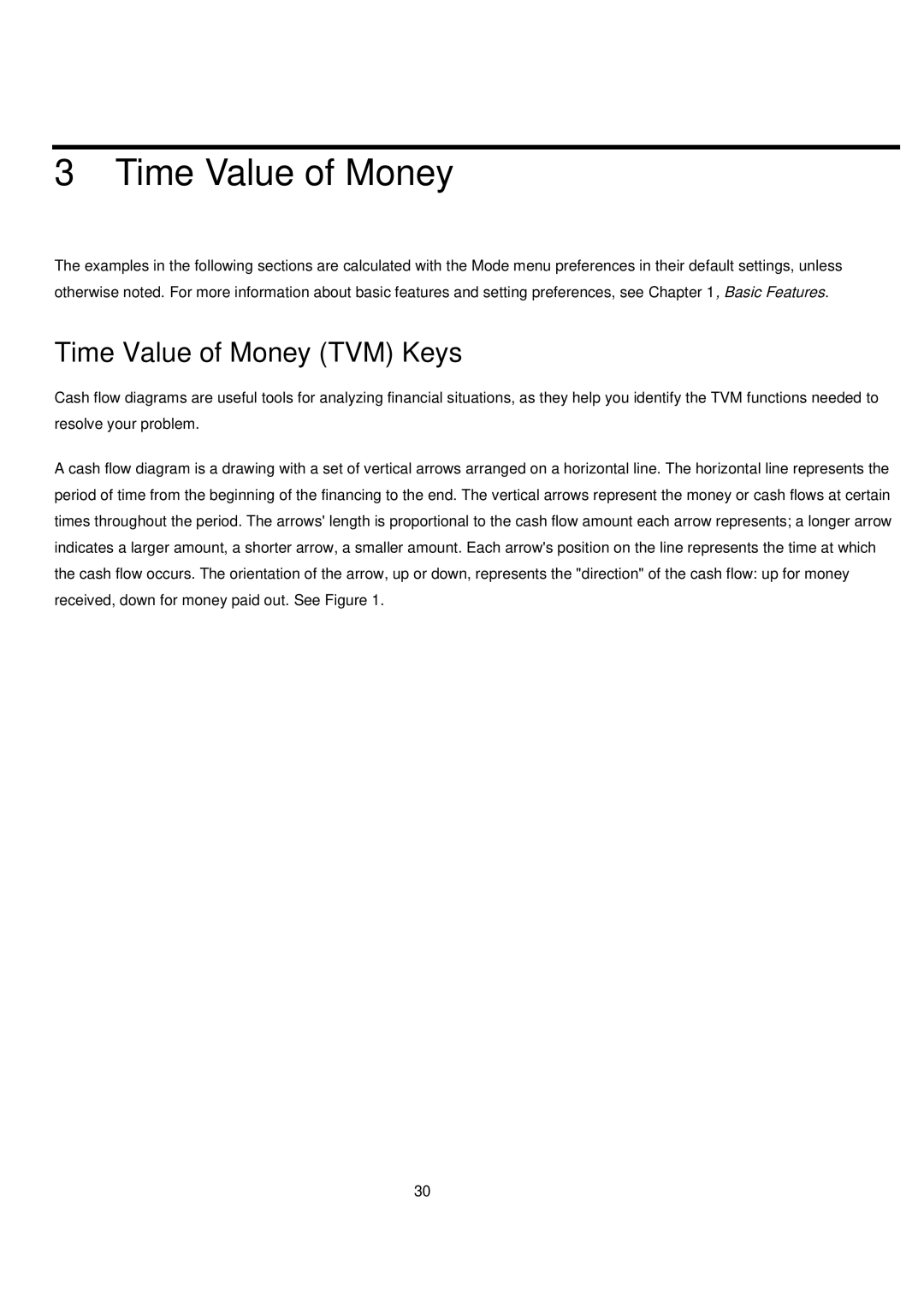 HP 20B manual Time Value of Money TVM Keys 