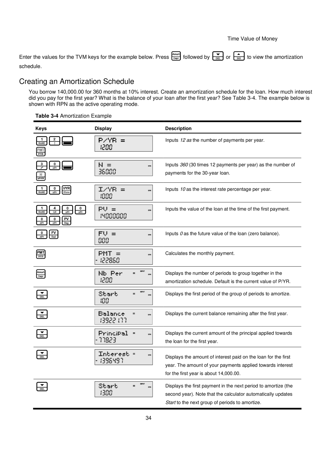 HP 20B manual 10Y, 1400 00V, Creating an Amortization Schedule 