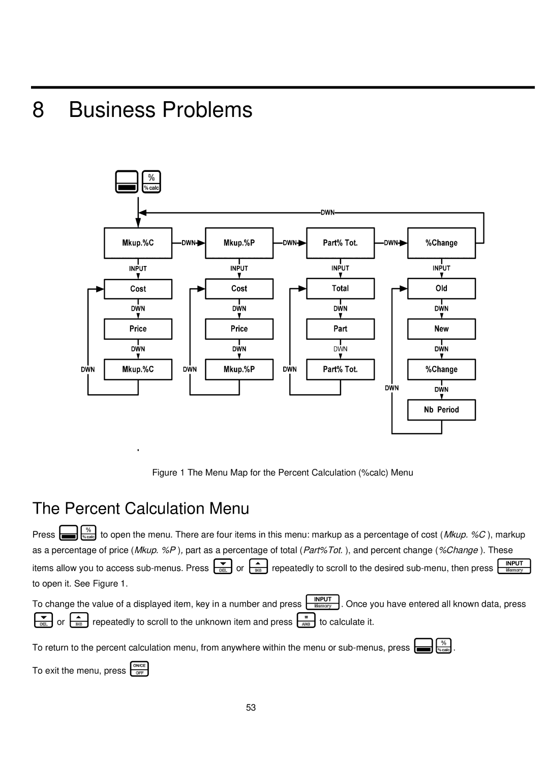 HP 20B manual Business Problems, Percent Calculation Menu 