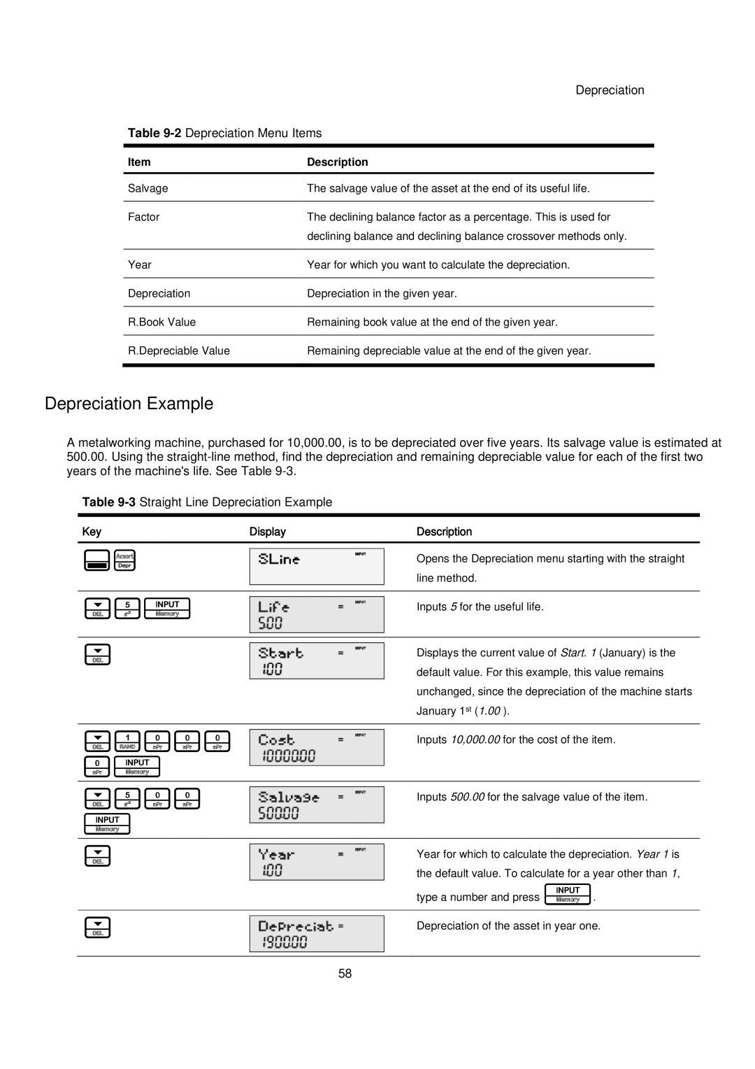 HP 20B manual 1000, 500, Depreciation Example, Depreciation Menu Items 