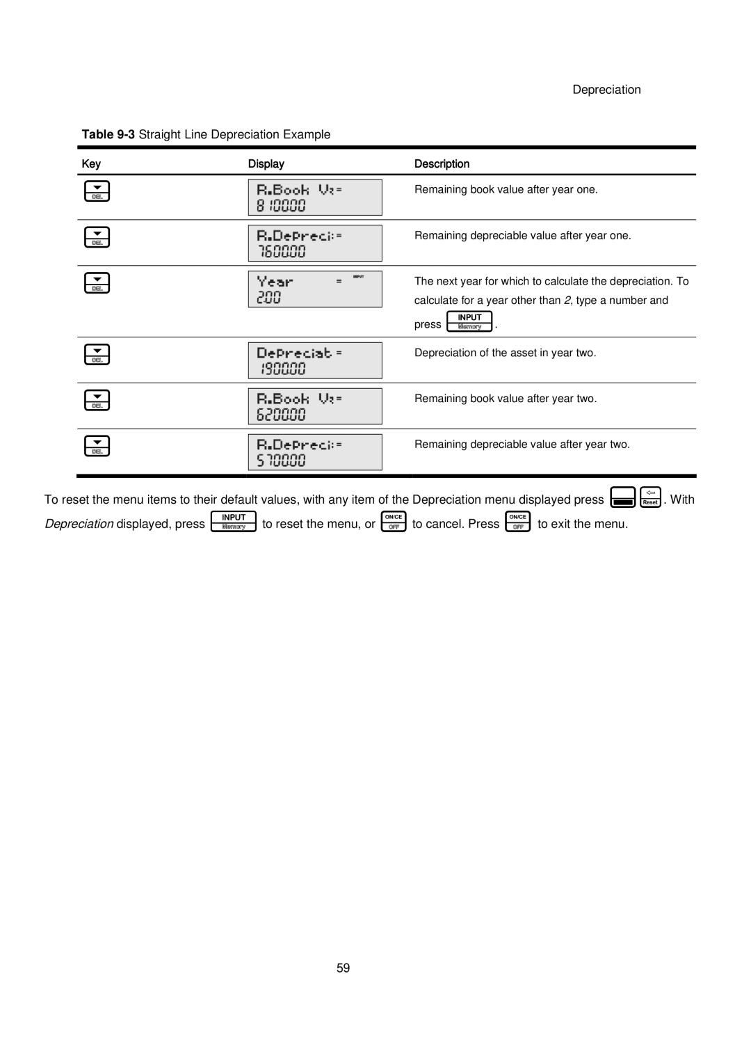 HP 20B manual Depreciation 3Straight Line Depreciation Example 