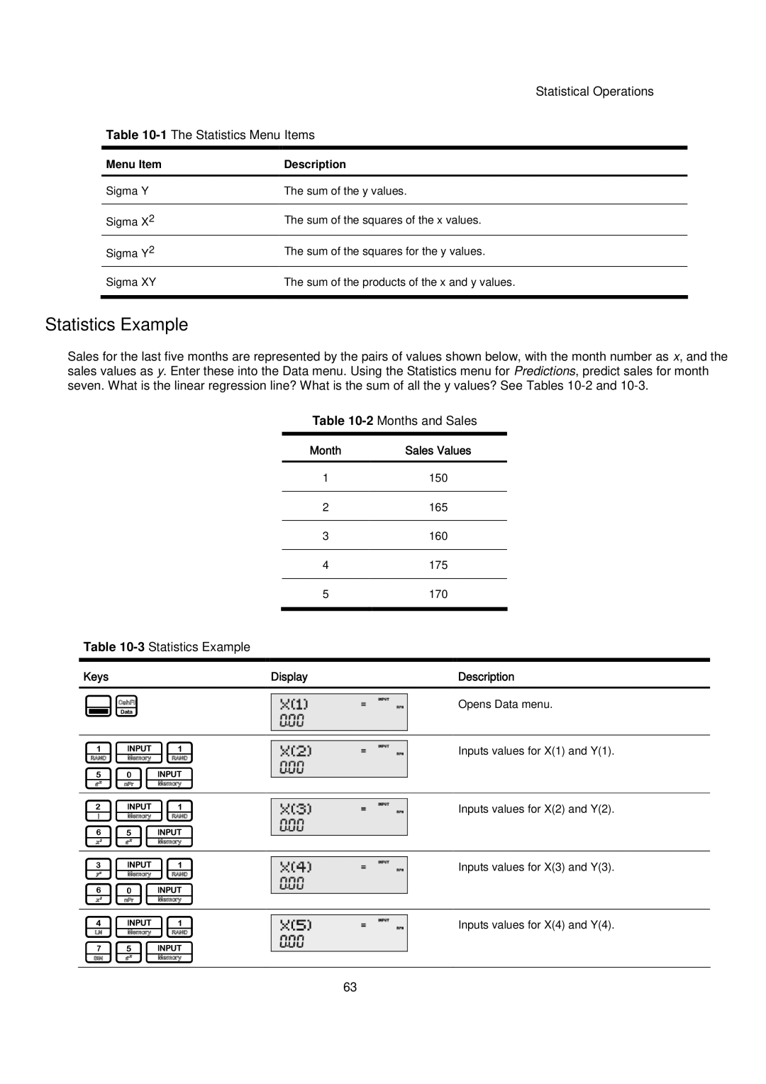 HP 20B manual 1I1 50I, 2I1 65I, 3I1 60I, 4I1 75I, Statistics Example 