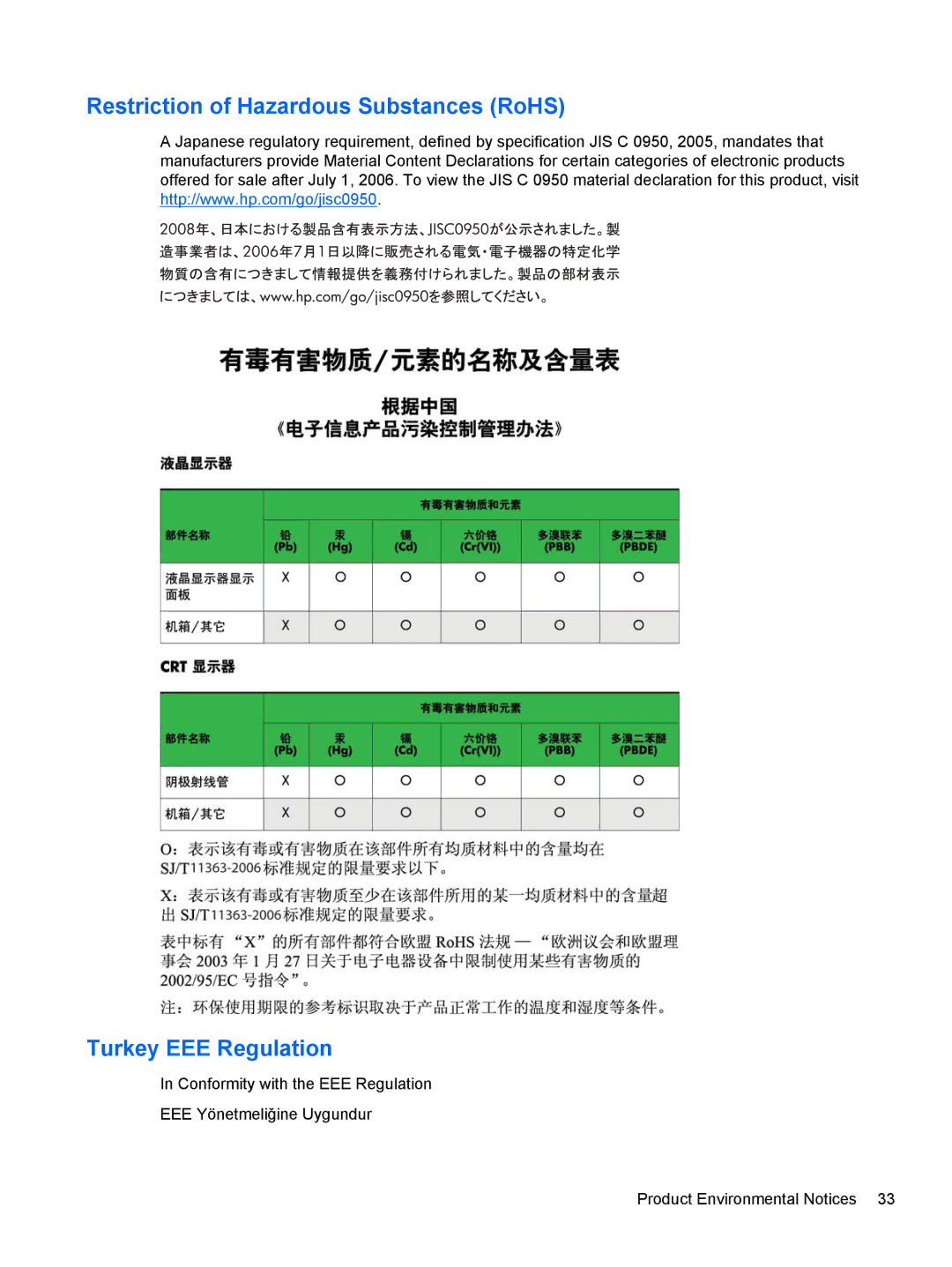 HP 21 E2P19AA#ABA manual 