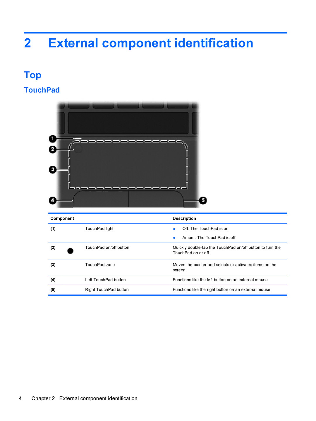 HP 210 manual External component identification, Top, TouchPad, Component Description 