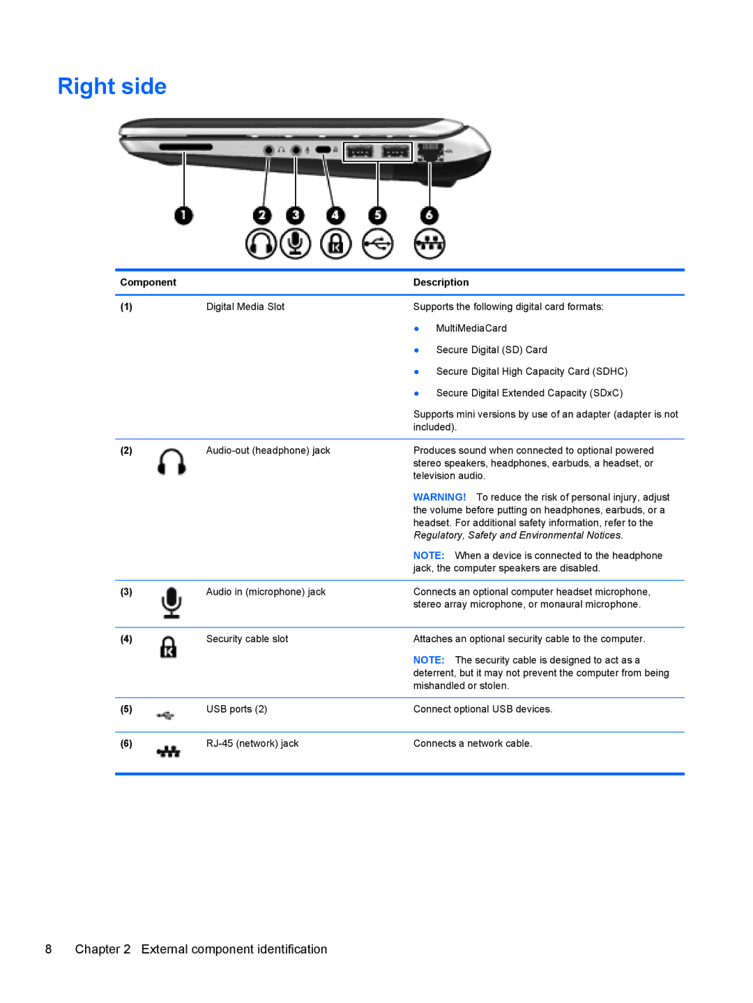 HP 210 manual Right side, Regulatory, Safety and Environmental Notices 