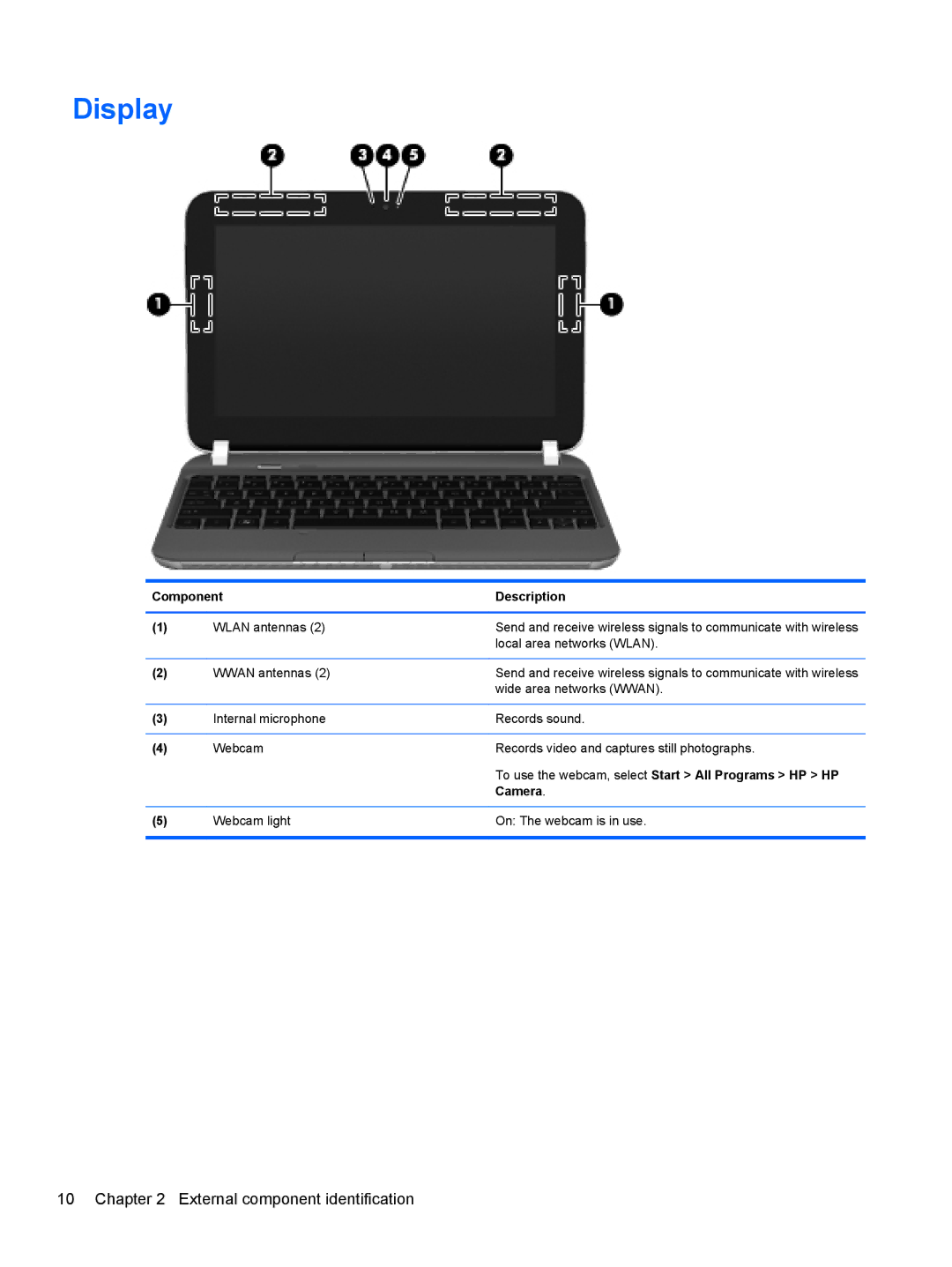 HP 210 manual Display, To use the webcam, select Start All Programs HP HP, Camera 