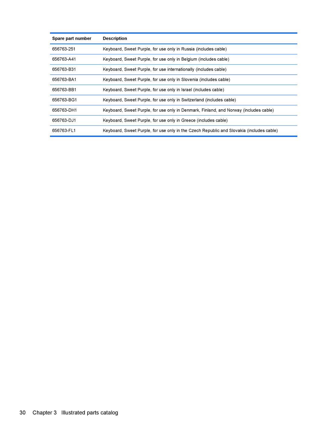 HP 210 manual Illustrated parts catalog 