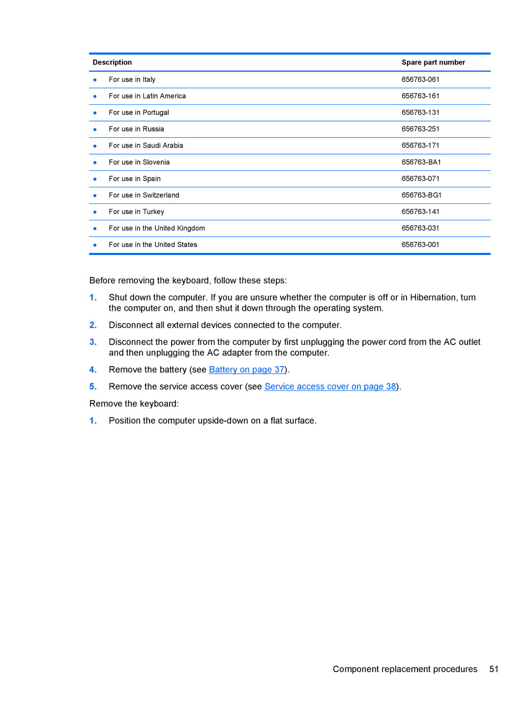 HP 210 manual Description Spare part number 