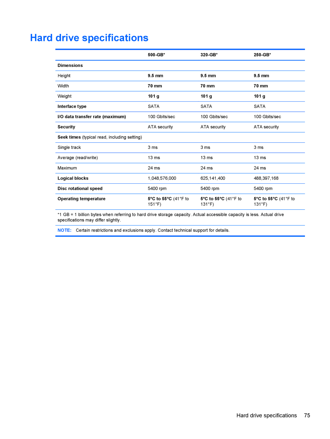 HP 210 manual Hard drive specifications 