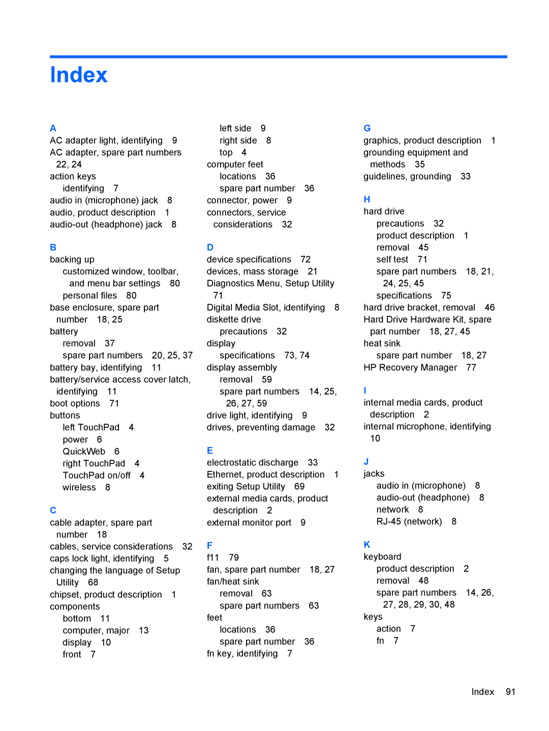 HP 210 manual Index 