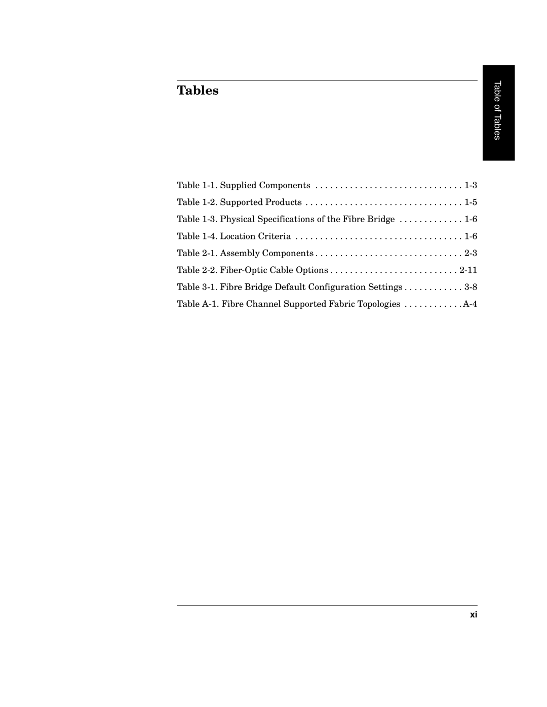 HP 2100 ER manual Tables 