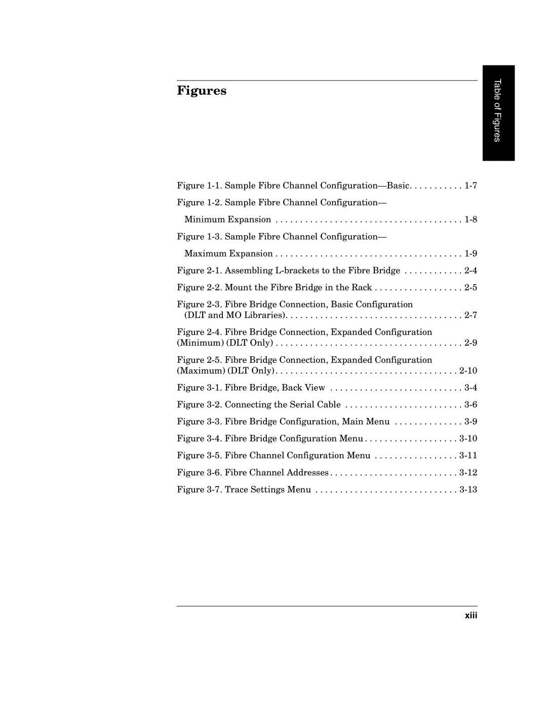 HP 2100 ER manual Figures 