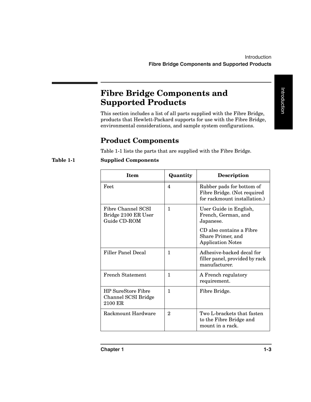 HP 2100 ER manual Fibre Bridge Components Supported Products, Product Components, Supplied Components Quantity Description 