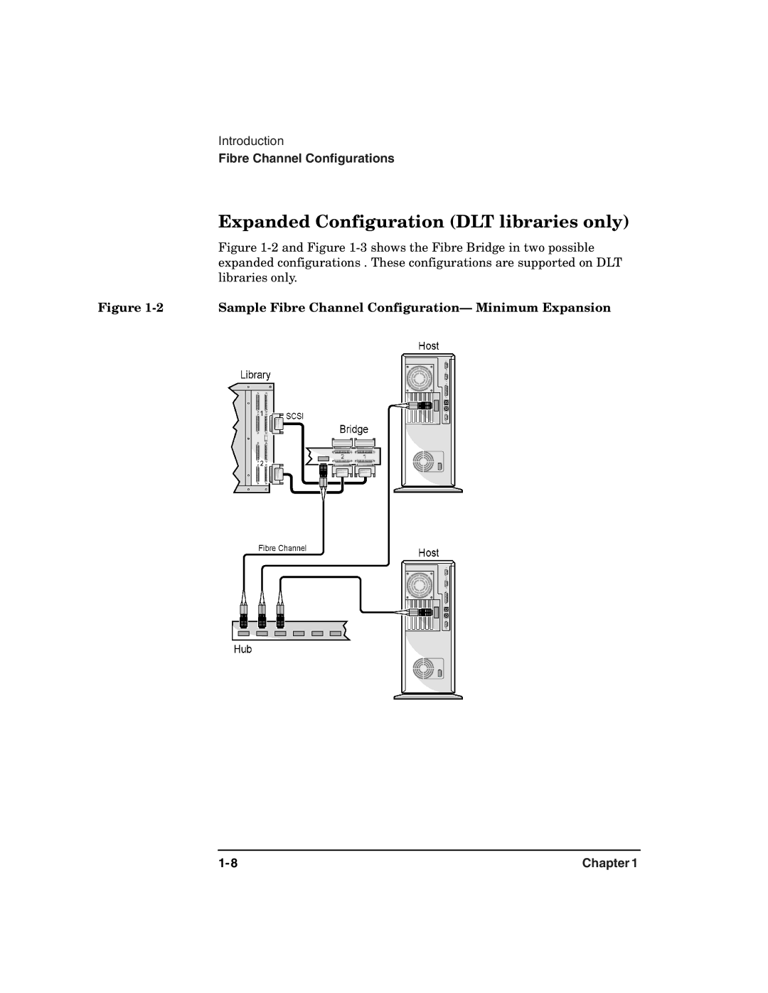 HP 2100 ER manual Expanded Configuration DLT libraries only, Sample Fibre Channel Configuration- Minimum Expansion 