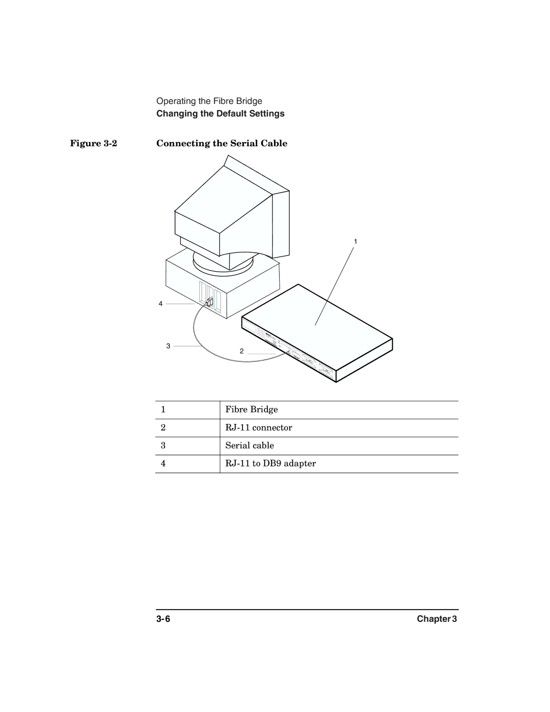 HP 2100 ER manual Connecting the Serial Cable 