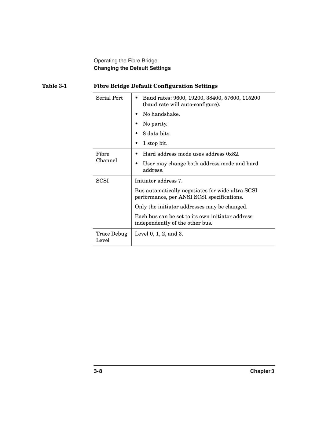 HP 2100 ER manual Fibre Bridge Default Configuration Settings, Scsi 