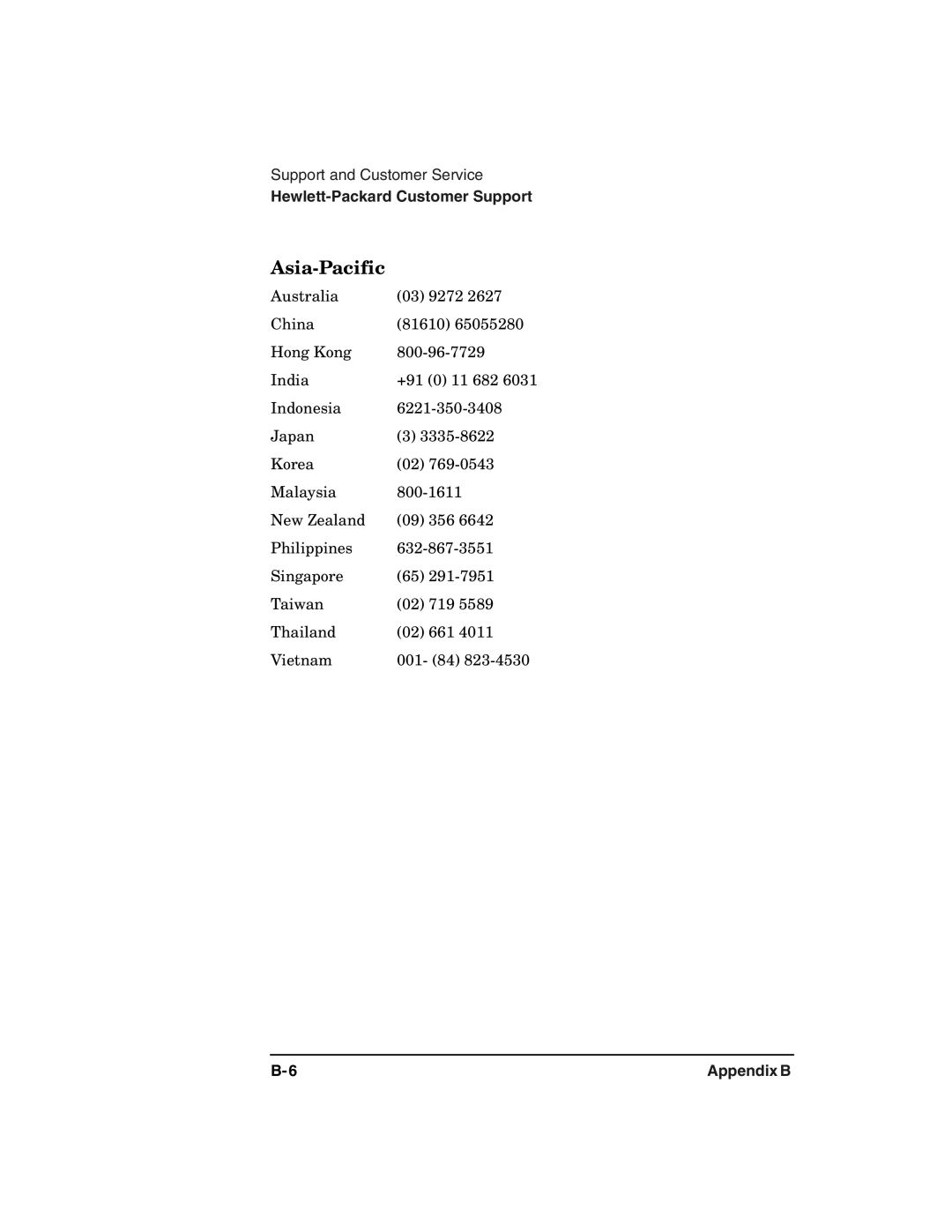 HP 2100 ER manual Asia-Pacific 