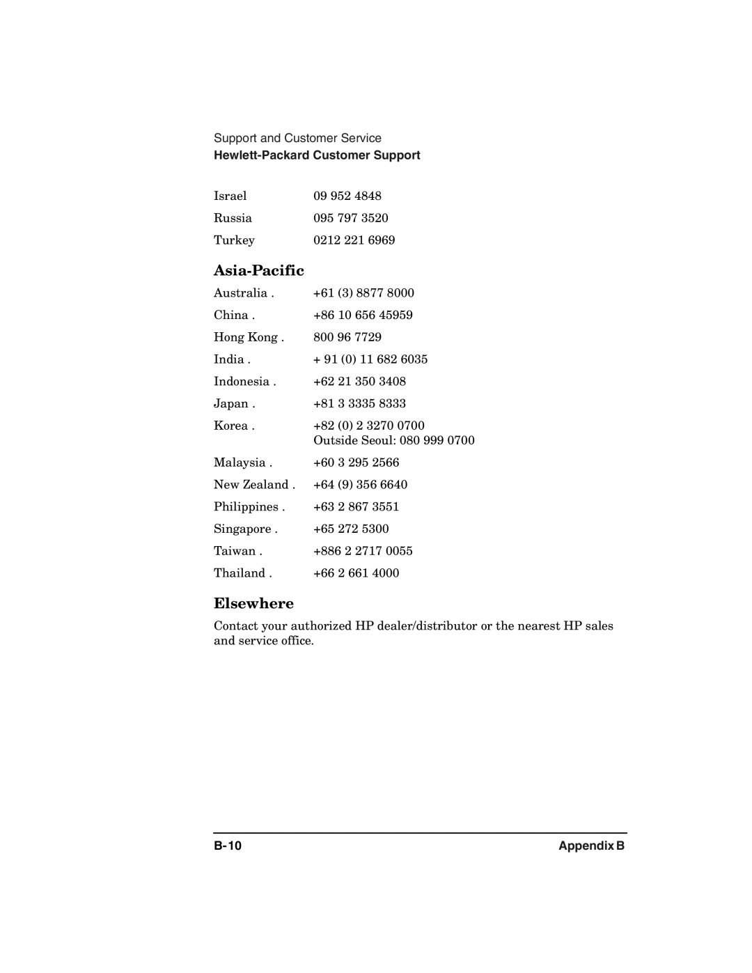 HP 2100 ER manual Asia-Pacific, Elsewhere 