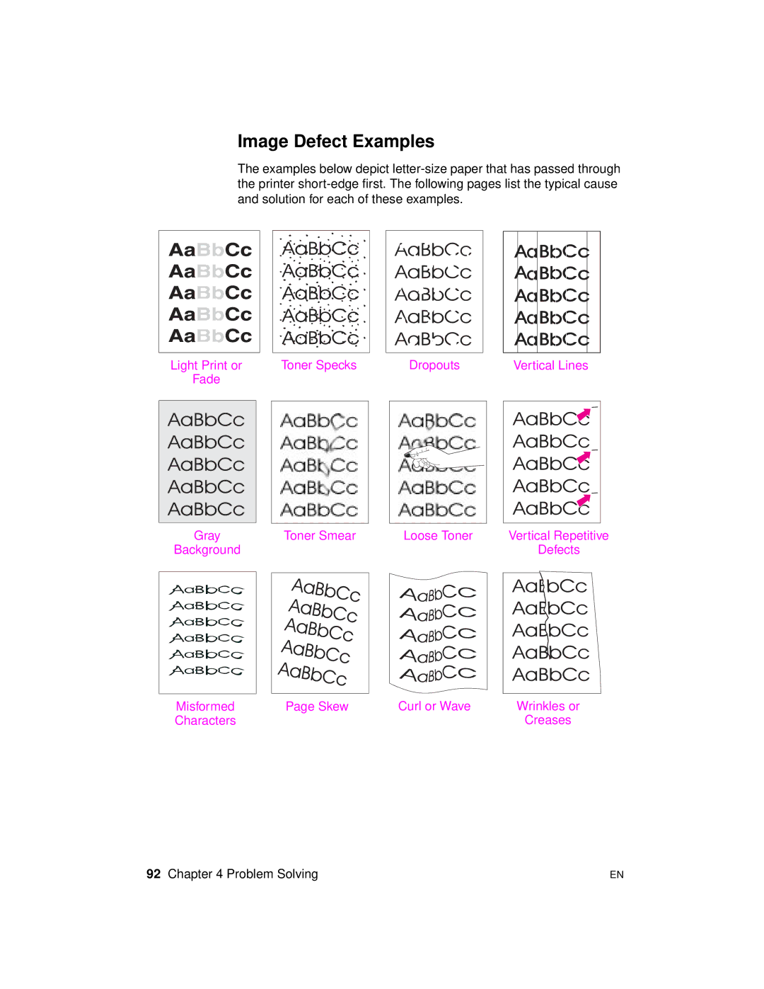 HP 2100 TN, 2100 M manual Image Defect Examples 