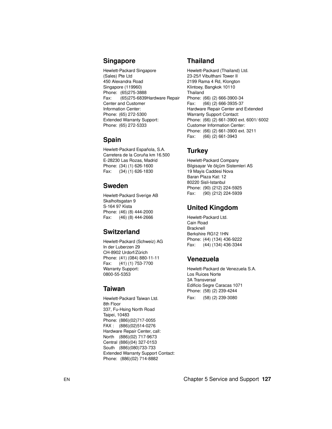 HP 2100 M, 2100 TN manual Singapore, Spain, Sweden, Switzerland, Taiwan, Thailand, Turkey, United Kingdom, Venezuela 