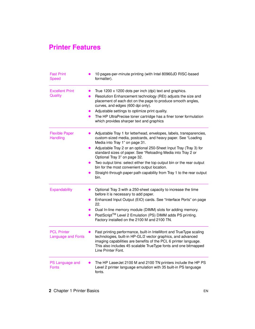 HP 2100 TN, 2100 M manual Printer Features, Excellent Print Quality 