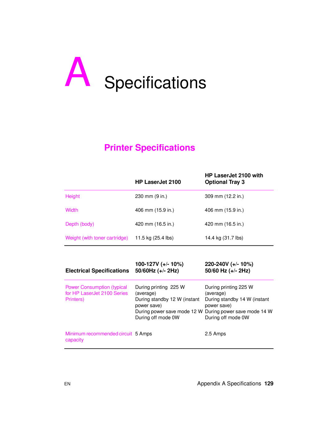 HP 2100 M, 2100 TN manual Printer Specifications, HP LaserJet 2100 with, HP LaserJet Optional Tray 