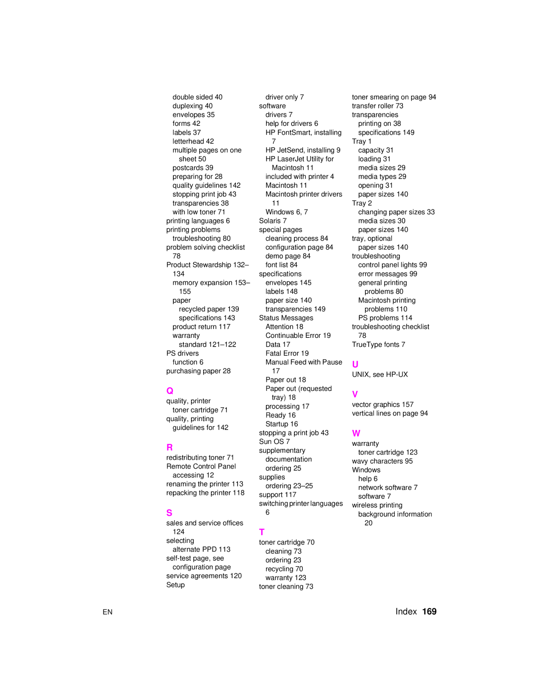 HP 2100 M, 2100 TN manual Index 