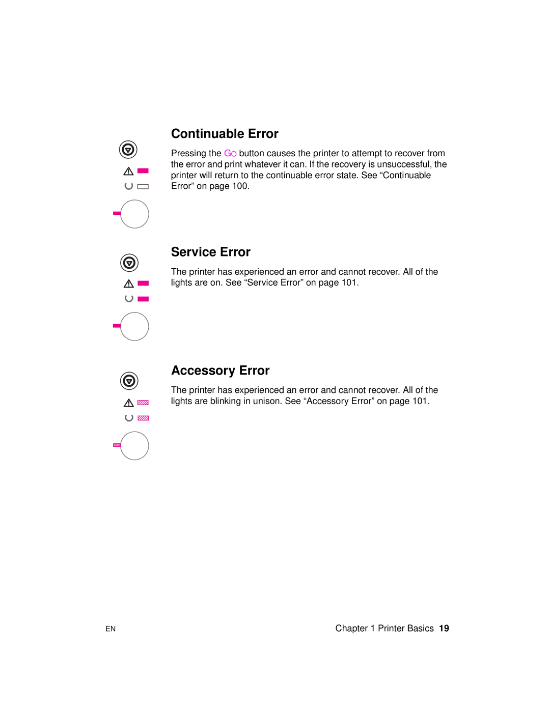 HP 2100 M, 2100 TN manual Continuable Error, Service Error, Accessory Error 