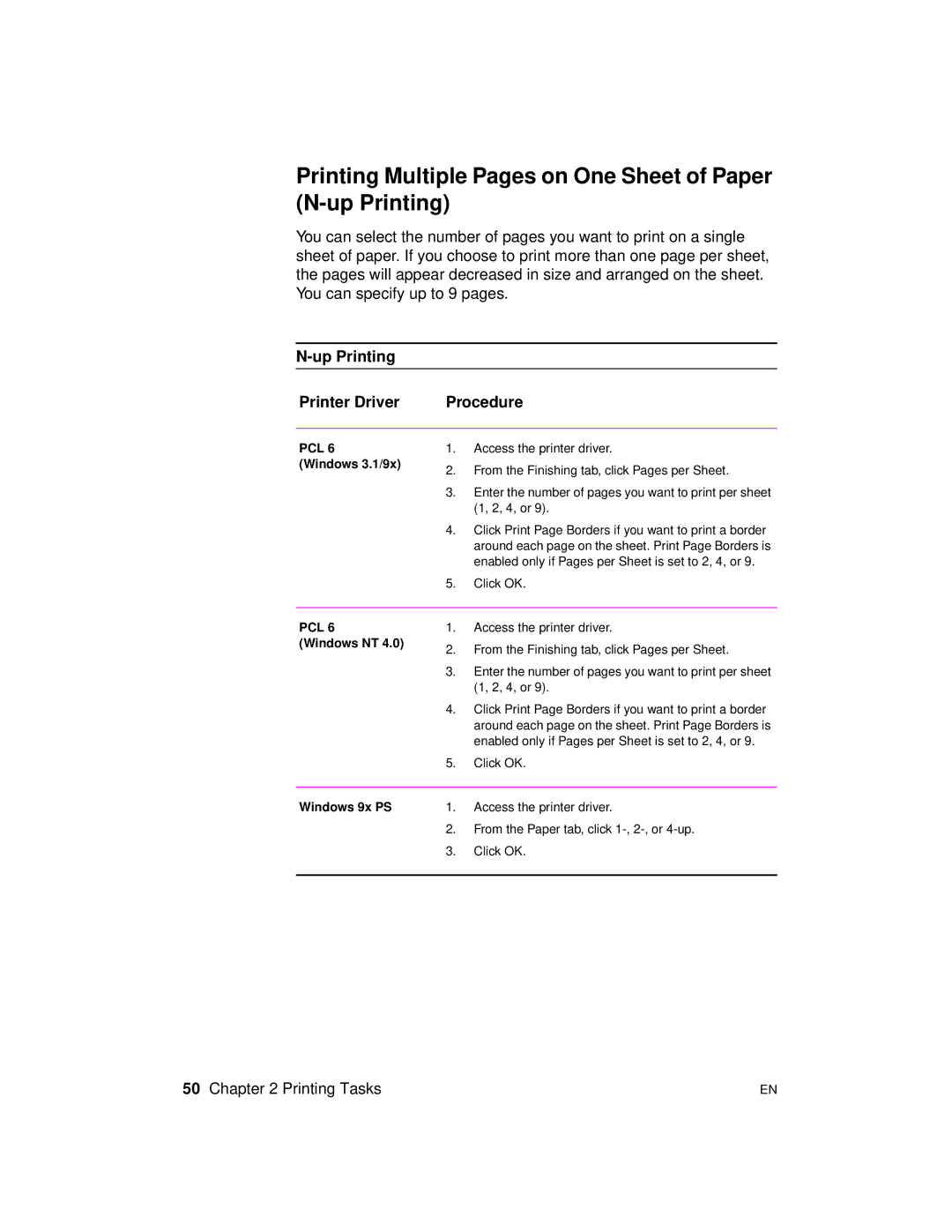 HP 2100 TN Printing Multiple Pages on One Sheet of Paper N-up Printing, Up Printing Printer Driver Procedure, Windows NT 