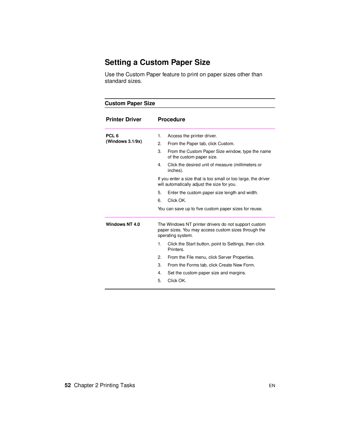 HP 2100 TN, 2100 M manual Setting a Custom Paper Size, Custom Paper Size Printer Driver Procedure 