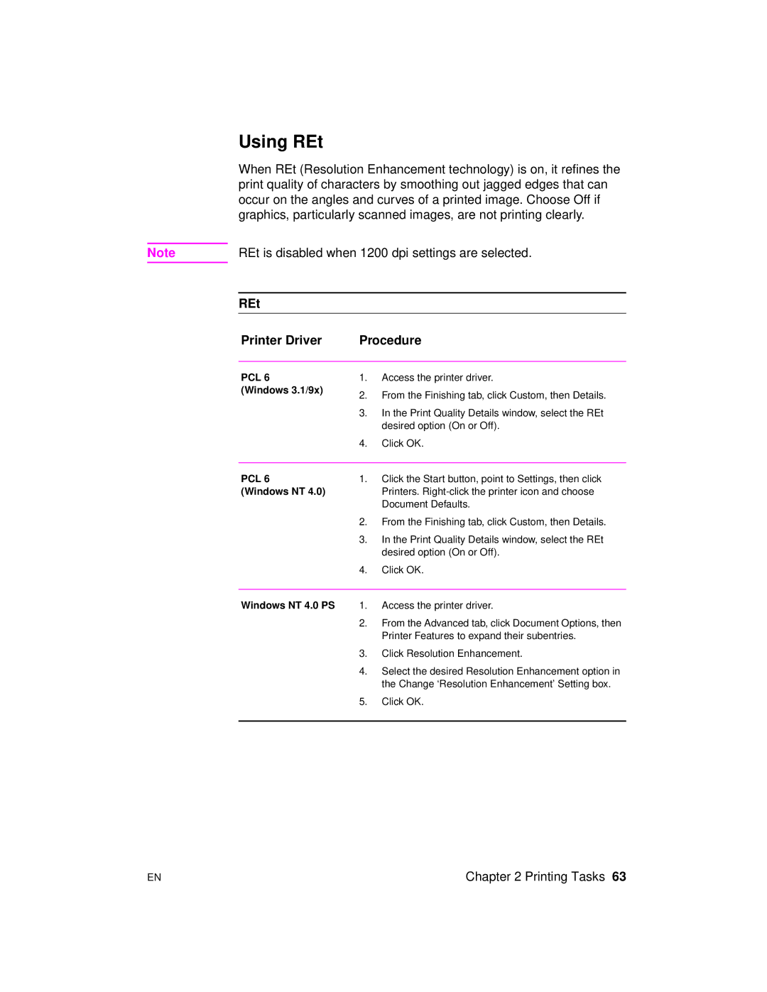 HP 2100 M, 2100 TN manual Using REt, REt Printer Driver Procedure 