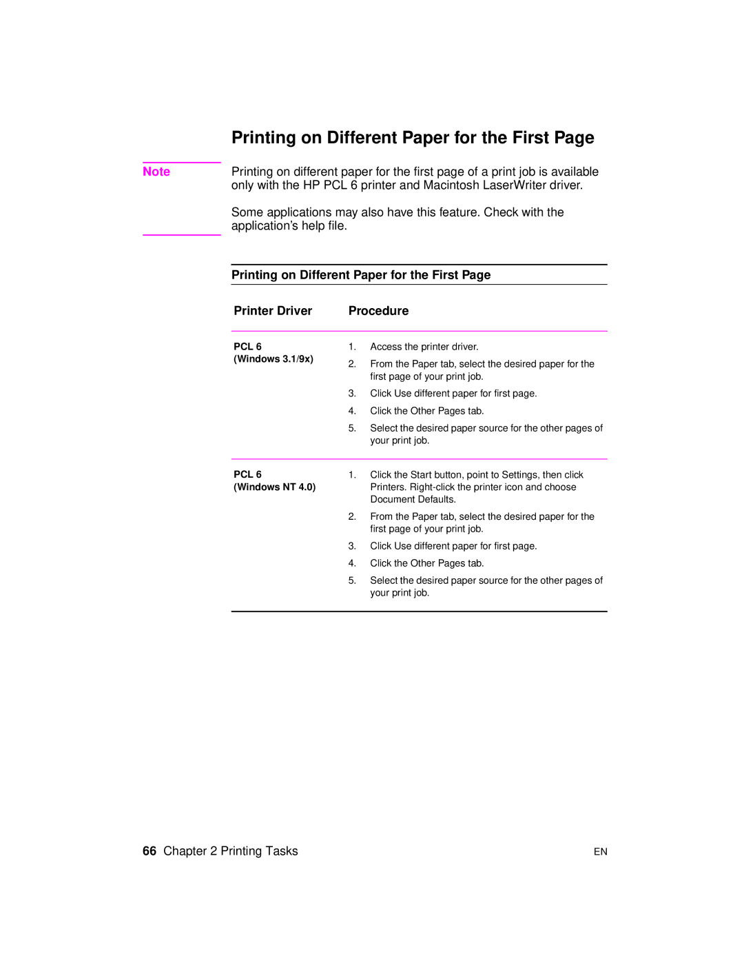 HP 2100 TN, 2100 M manual Printing on Different Paper for the First 